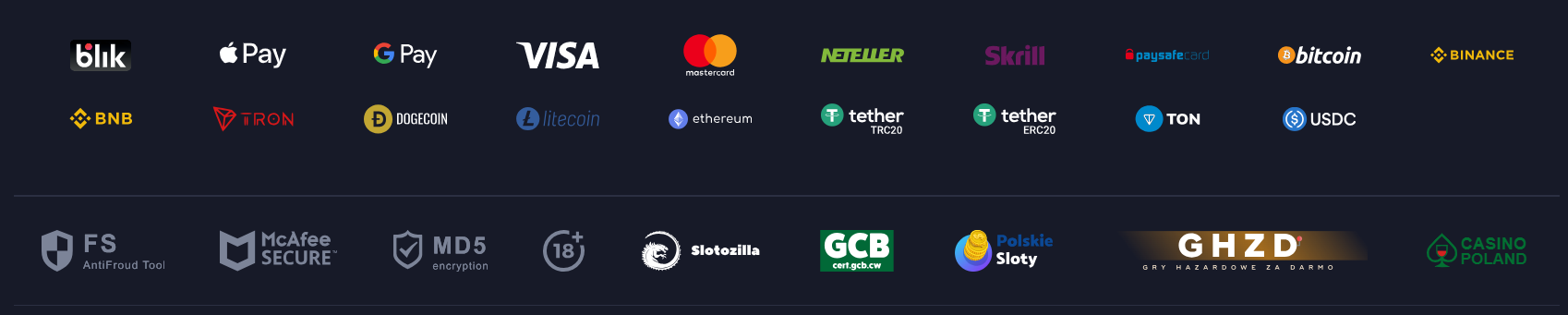 Honey Payments - Metody płatności VOX Casino